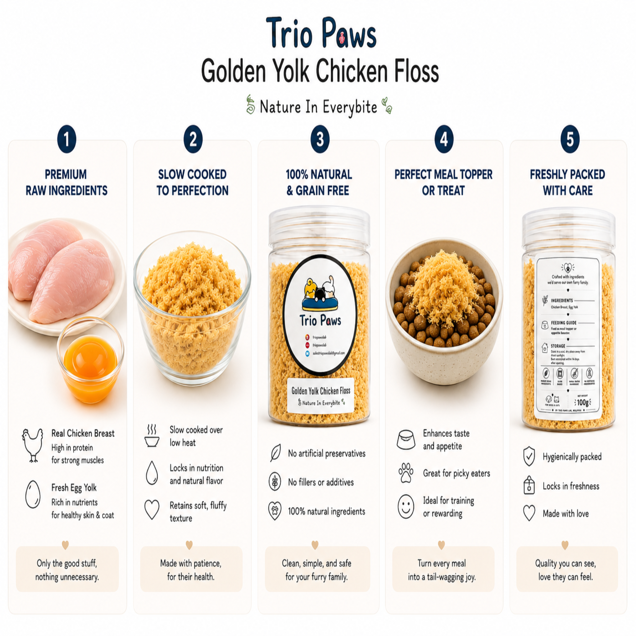 Golden Yolk Chicken Floss for Dogs & Cats (100g) | Natural Dog & Cat Toppers