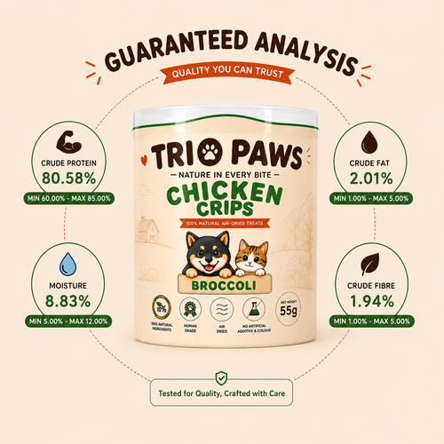 Chicken Broccoli Crips for Dogs & Cats (55g) | Natural Dog & Cat Treats