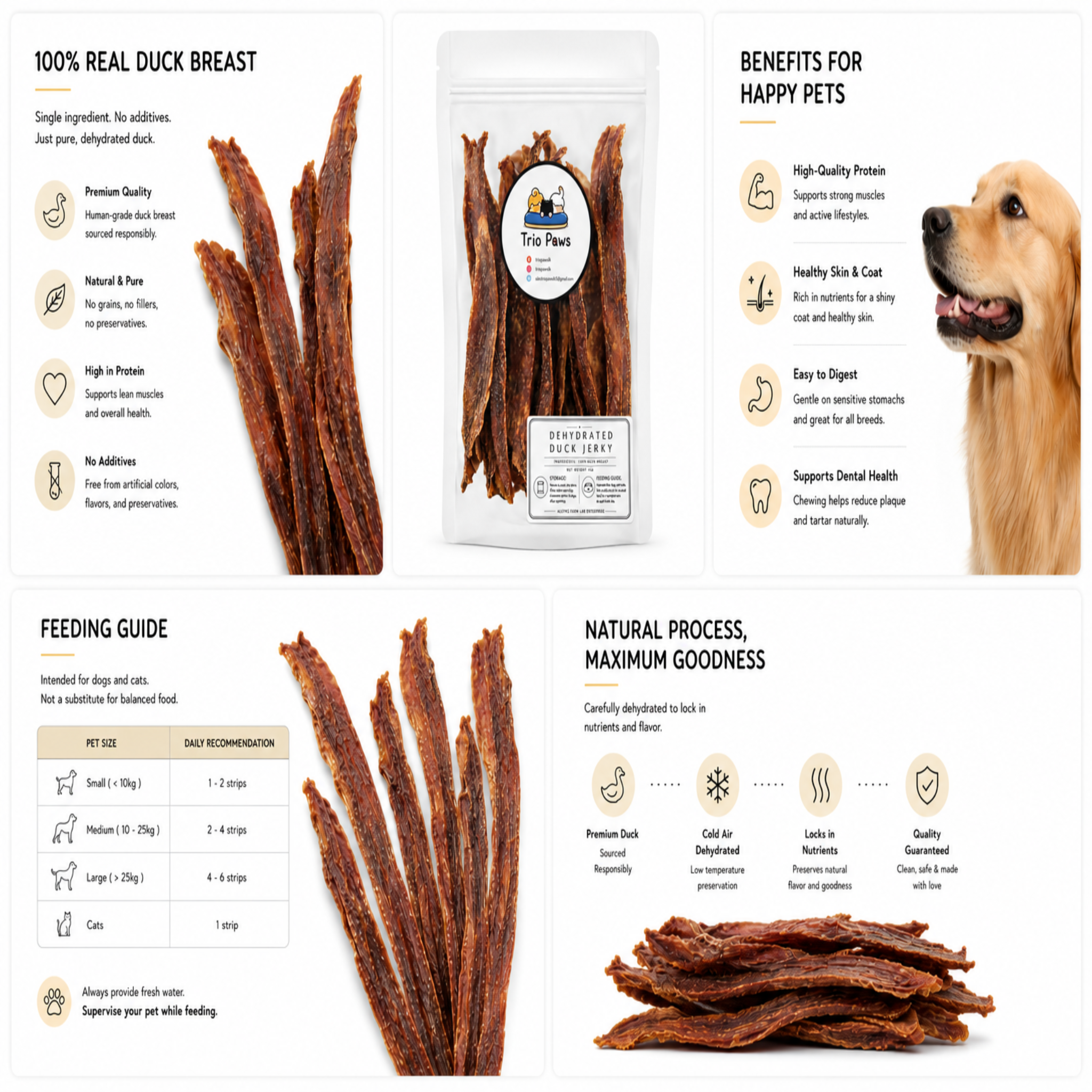 Dehydrated Duck Jerky for Dogs & Cats (50g) | Natural Dog & Cat Treats